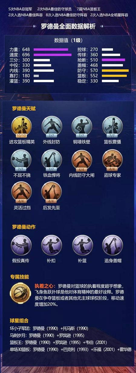 比賽中