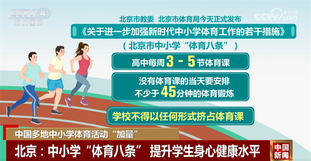 在这个过程